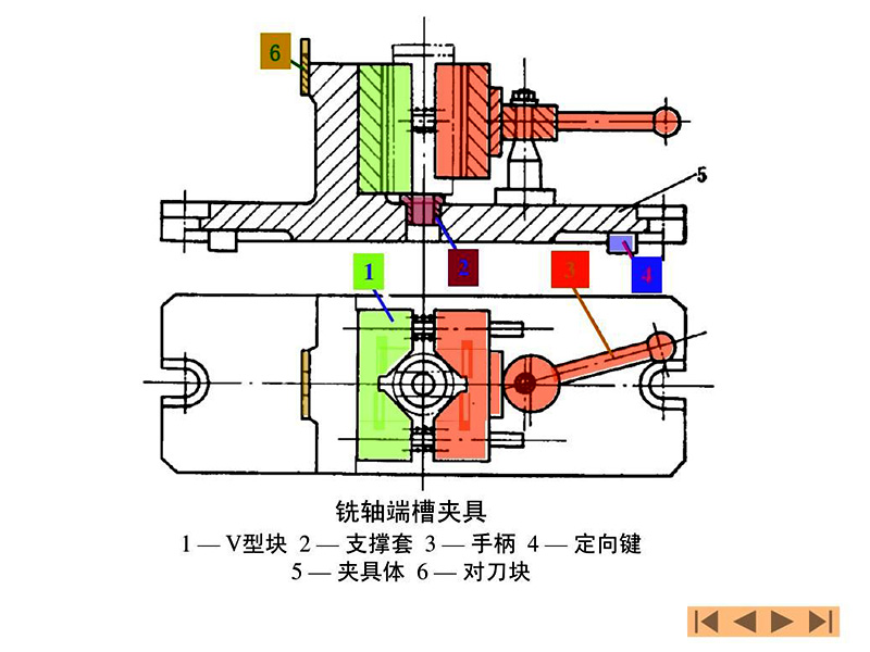 加工中心怎么對(duì)刀？輸入數(shù)據(jù)！